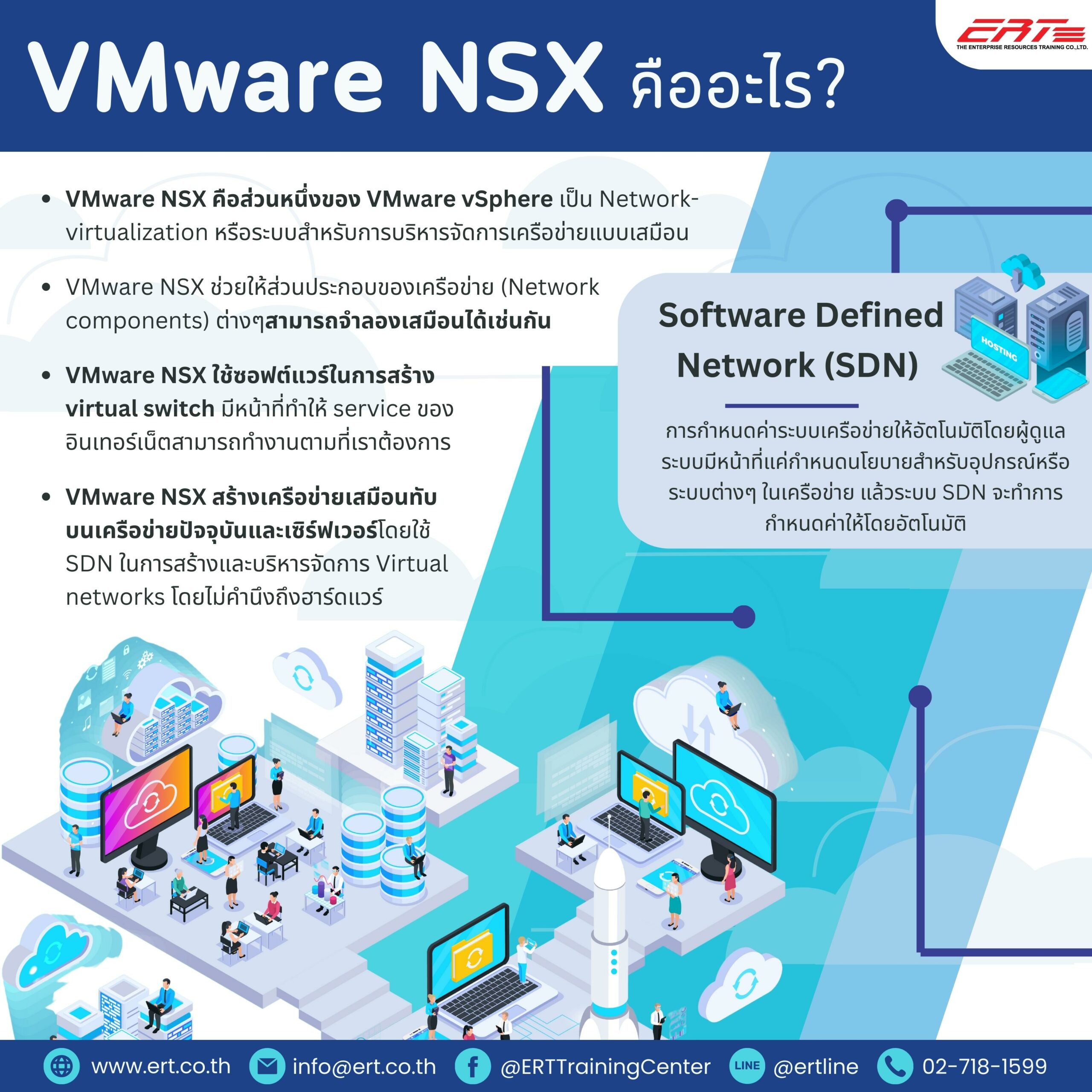 VMware NSX คืออะไร