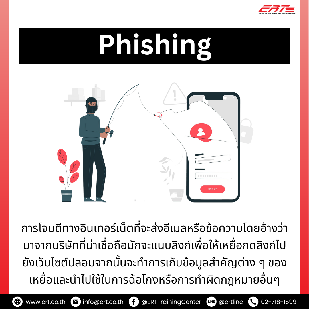 Pharming vs Phishing