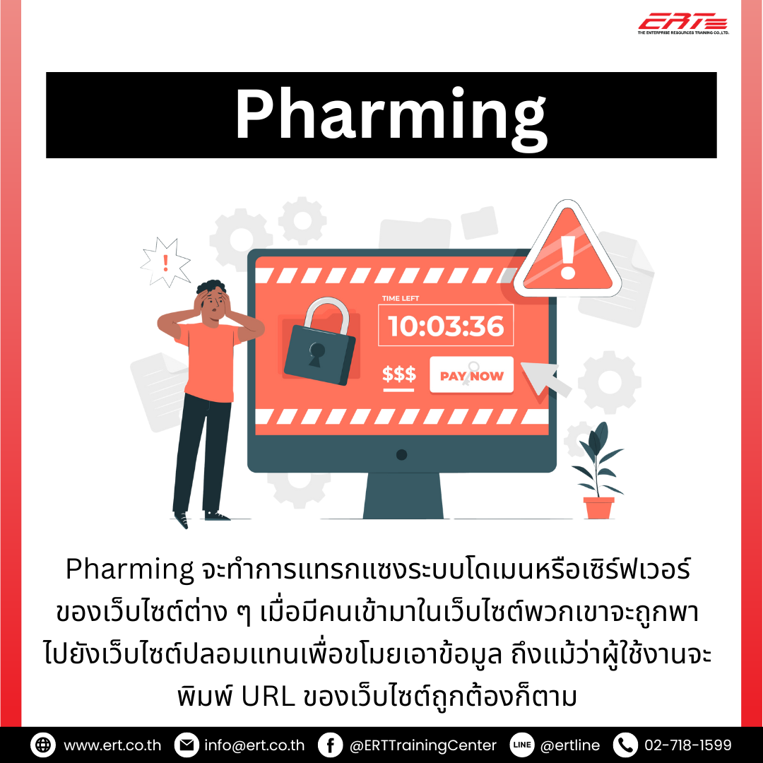 Pharming vs Phishing