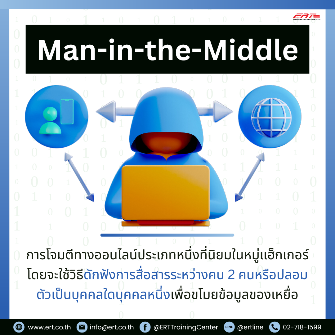 Man-in-the-Middle