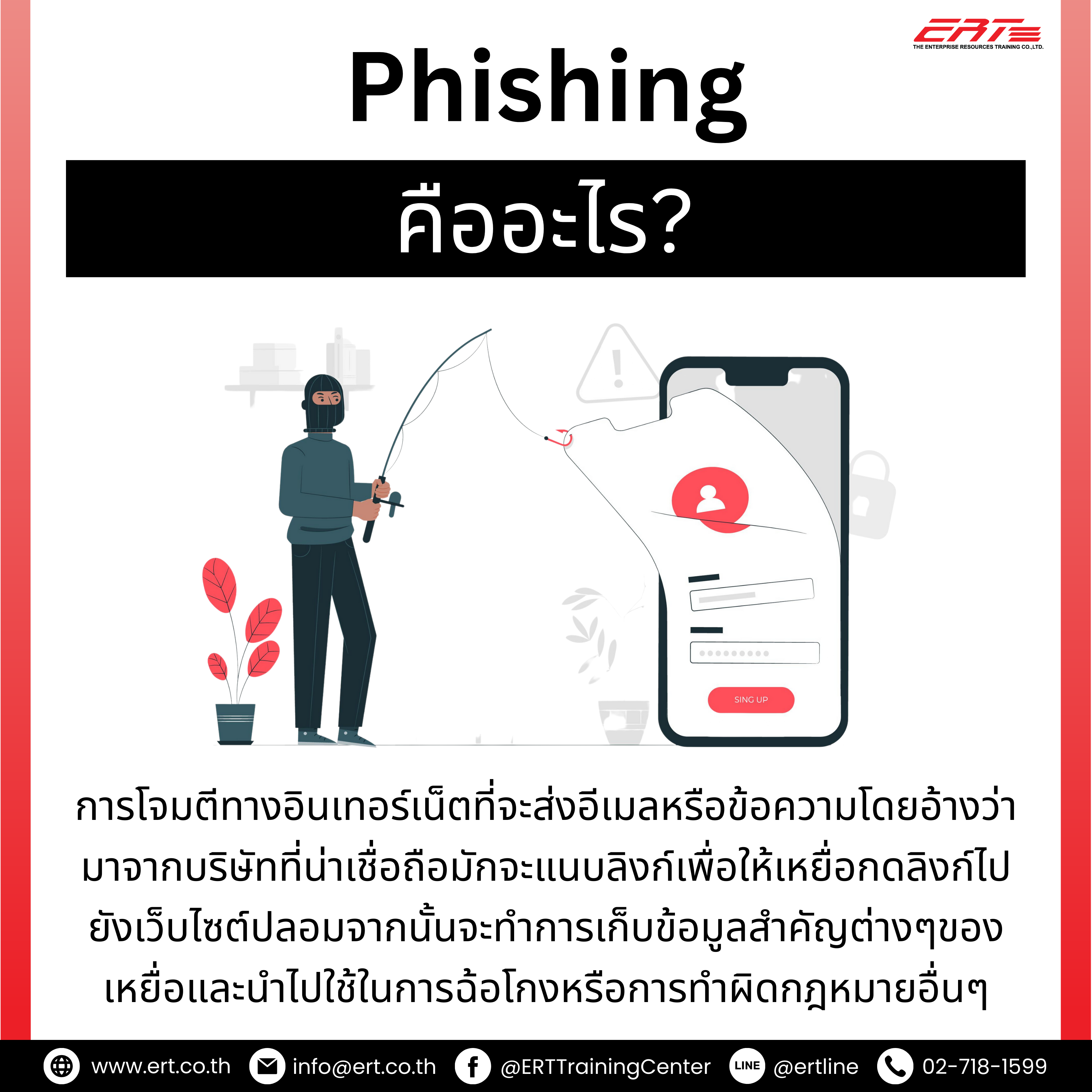 Pharming และ Phishing