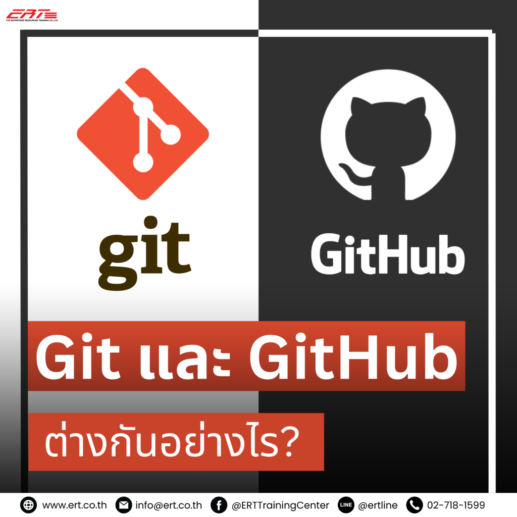 Git และ GitHub