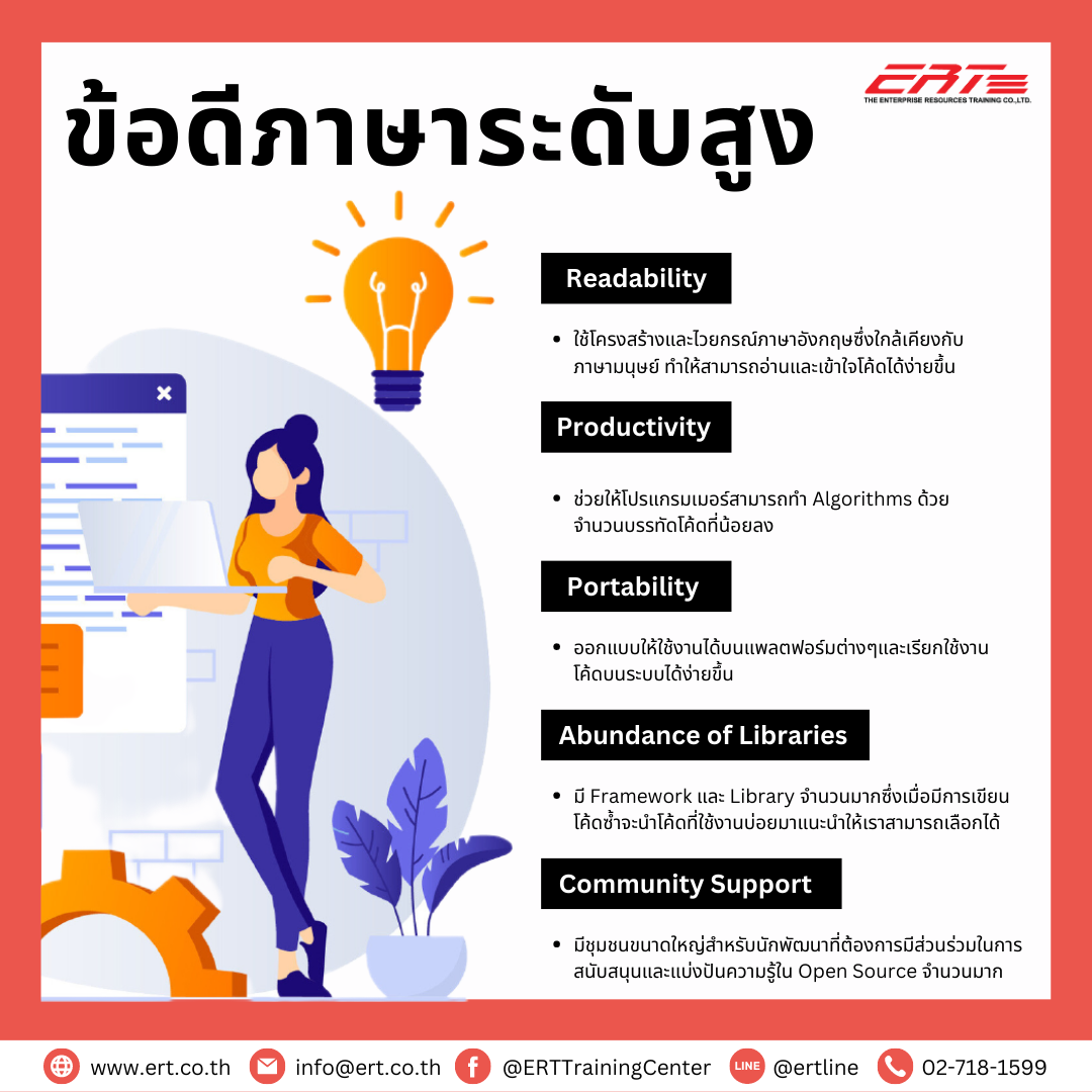 ภาษาคอมพิวเตอร์