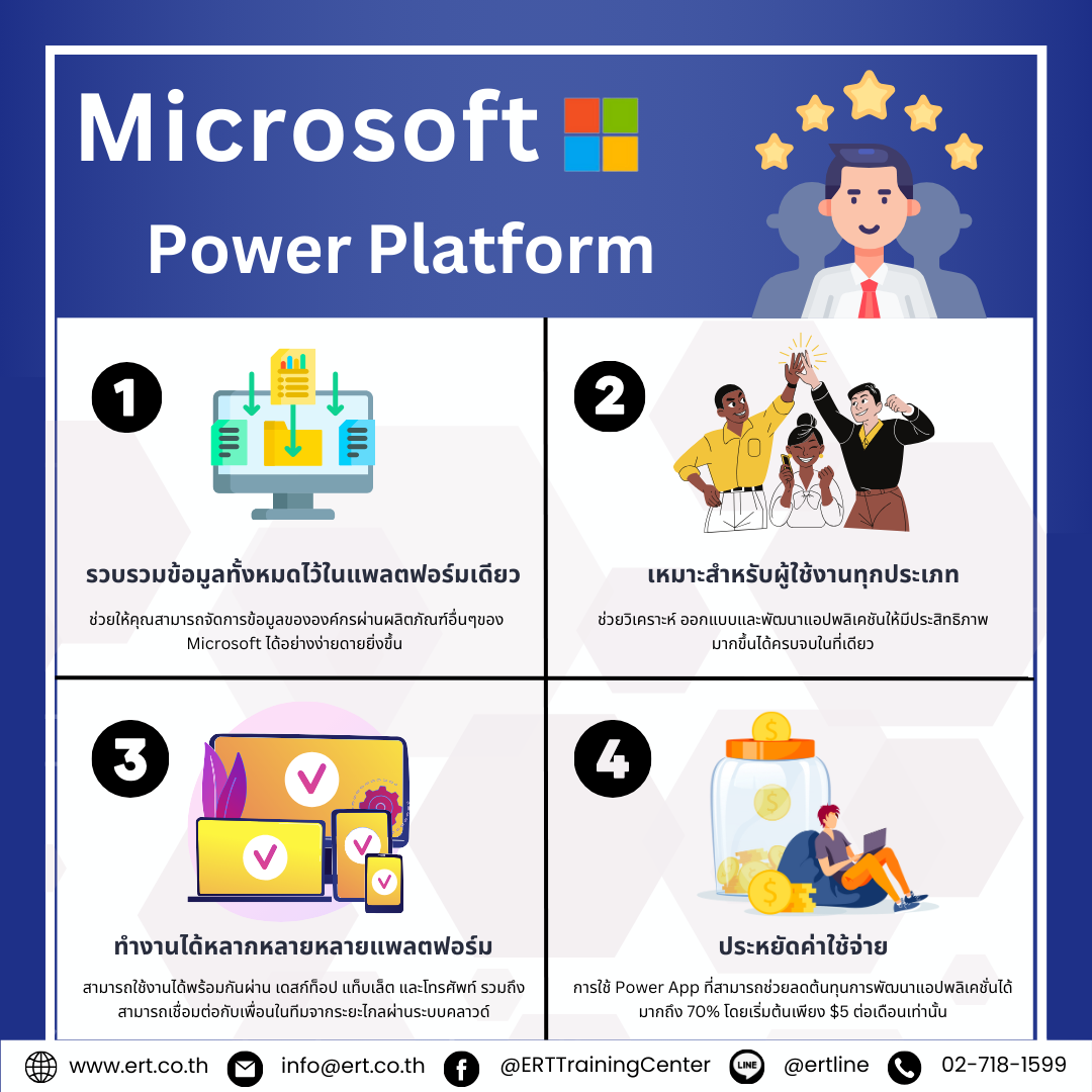 Microsoft Power Platform คืออะไร