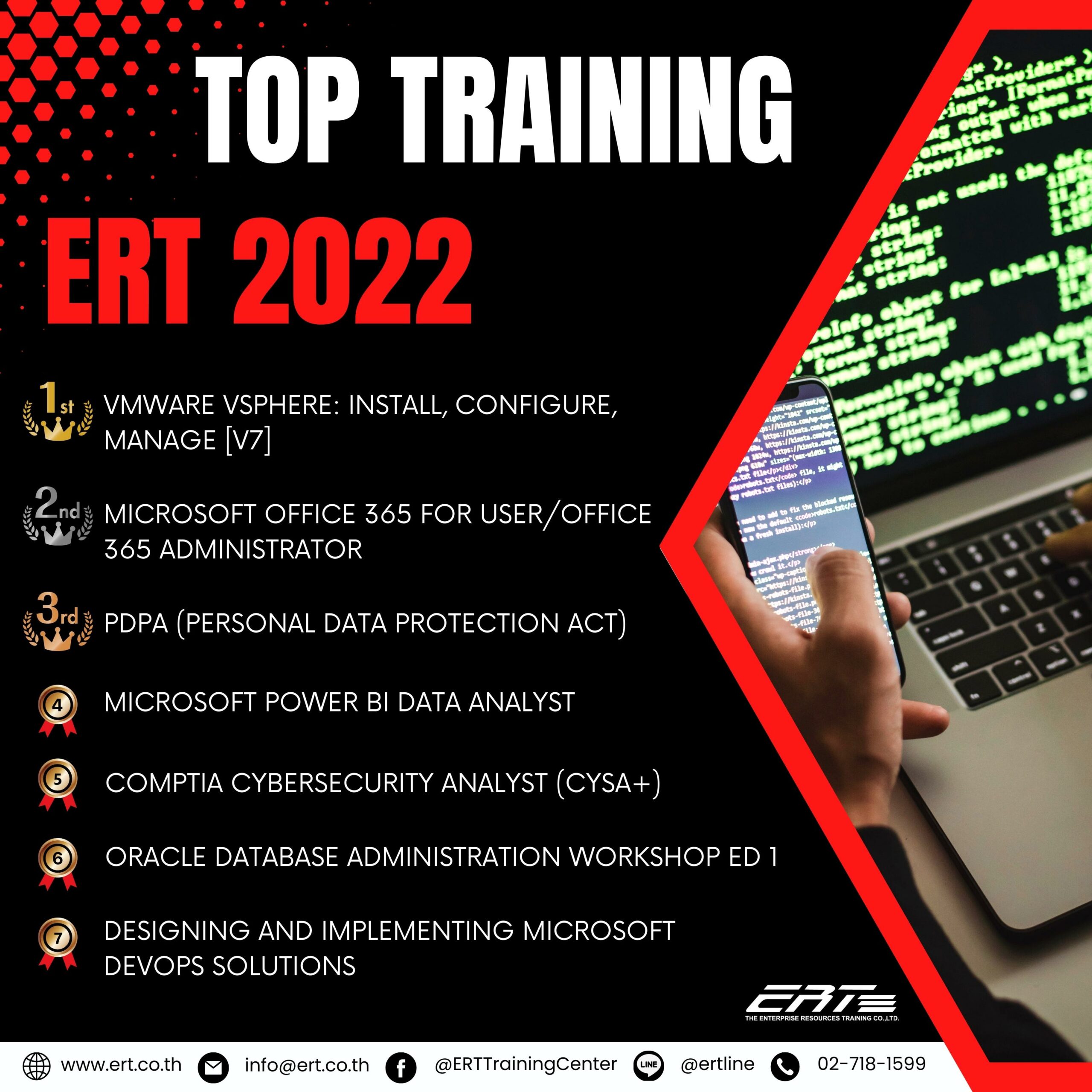 Training จาก ERT