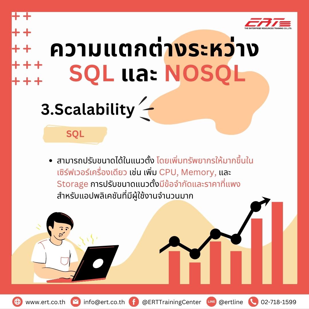 SQL vs NoSQL