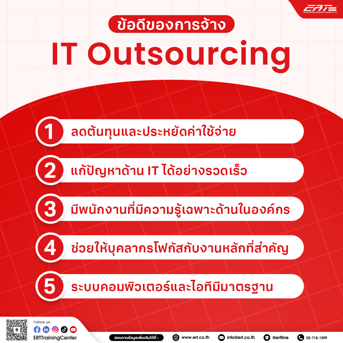 IT Outsourcing