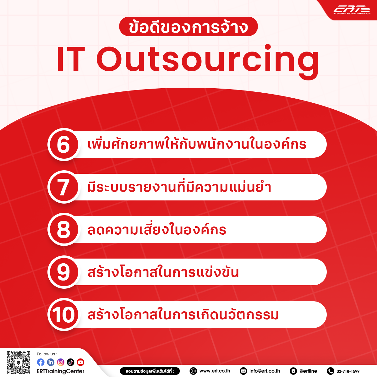 IT Outsourcing