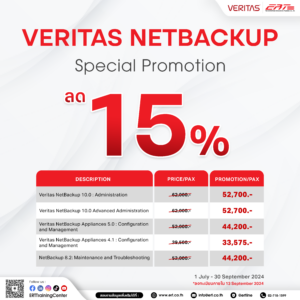 Special Promotion Veritas NetBackup