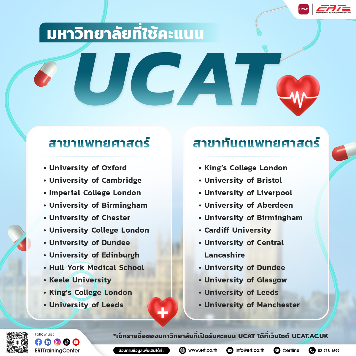 UCAT