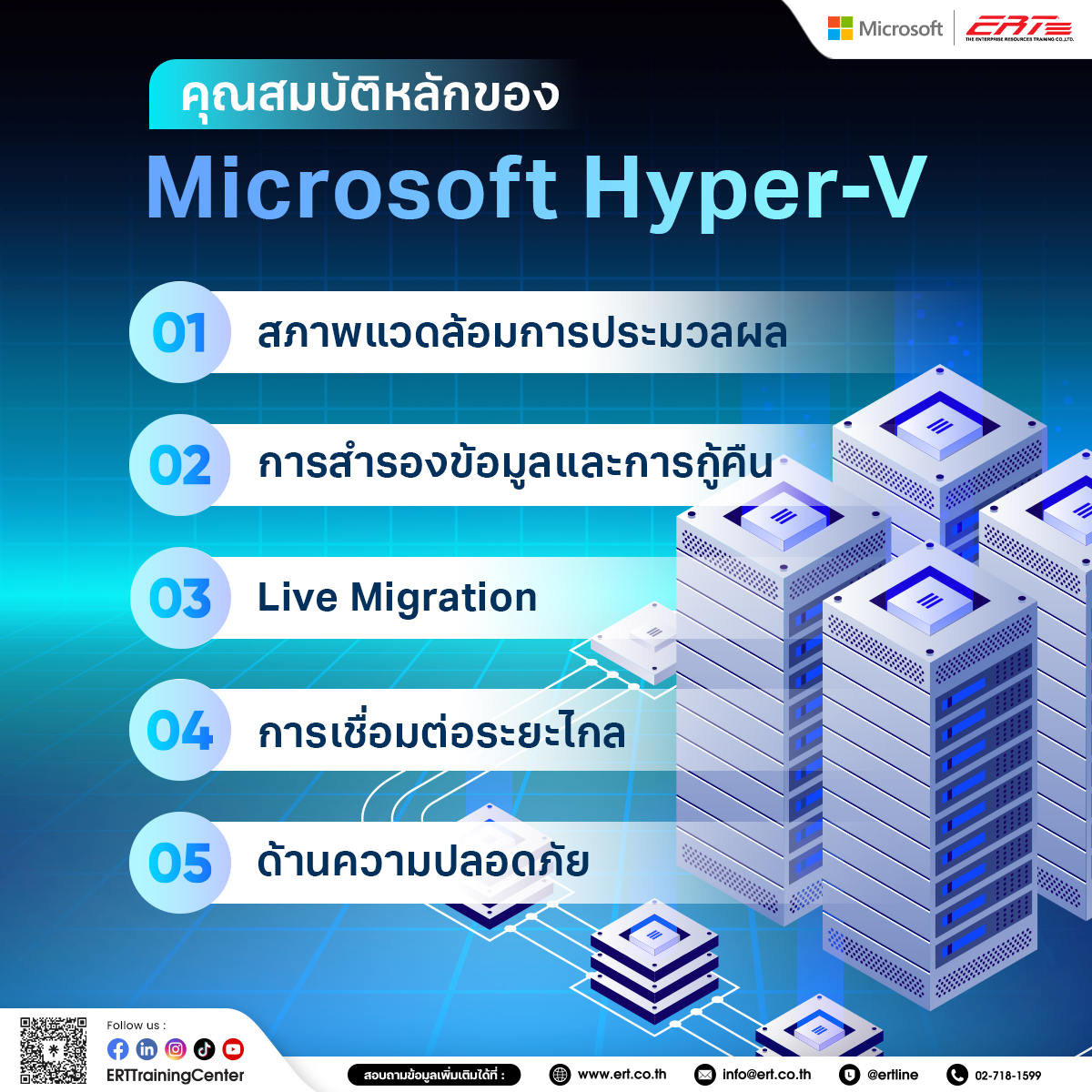 Microsoft Hyper-V