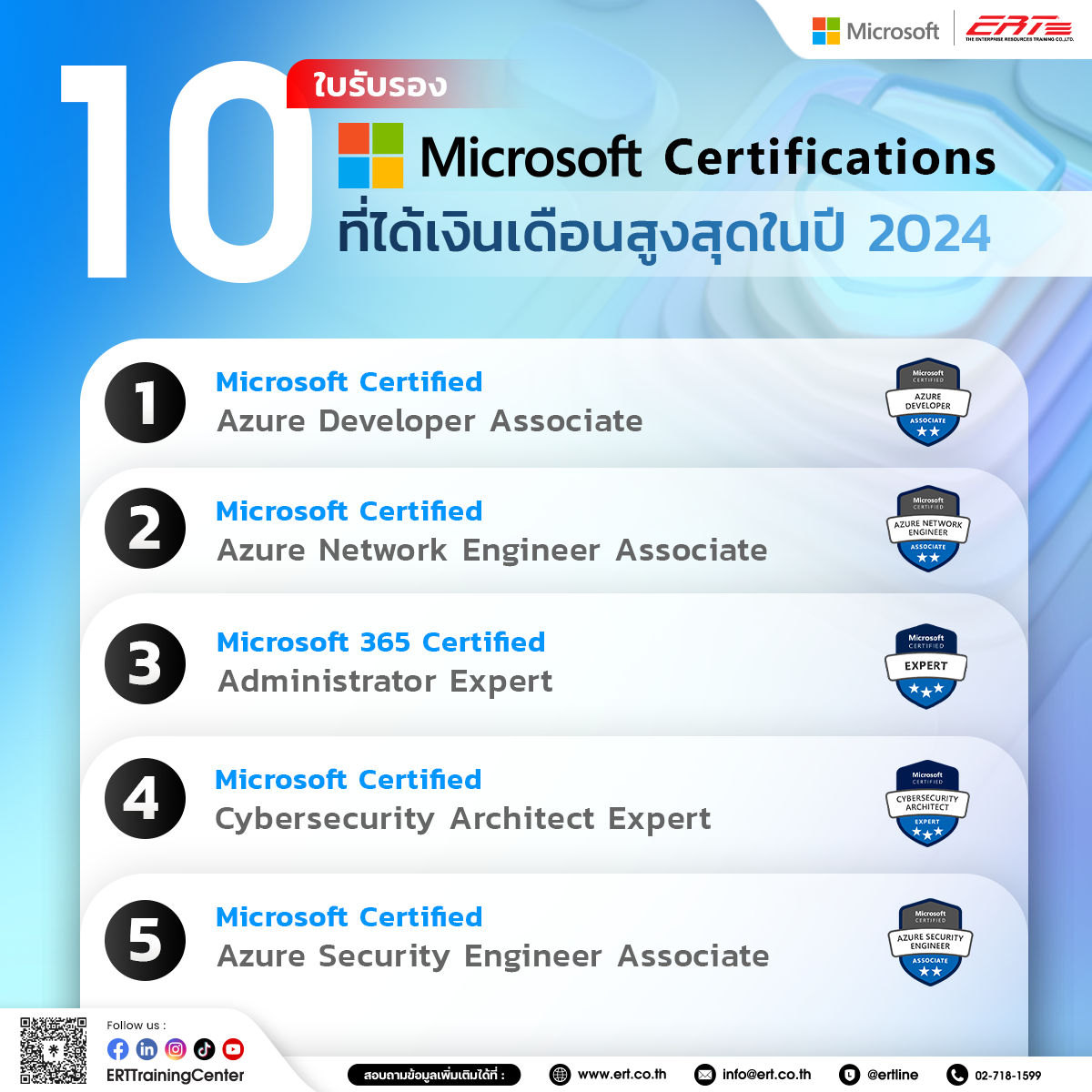 ใบรับรอง Microsoft Certifications