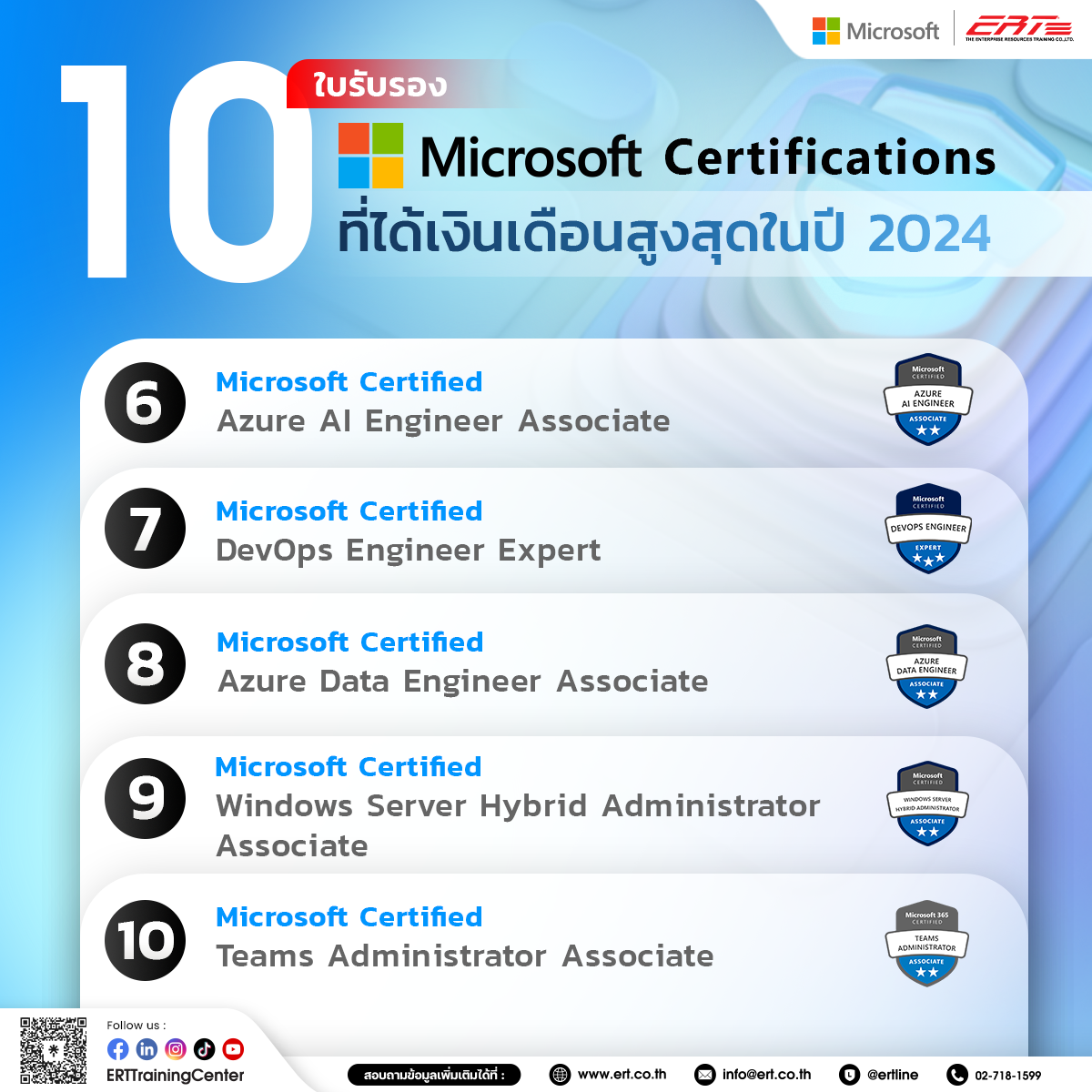 ใบรับรอง Microsoft Certifications