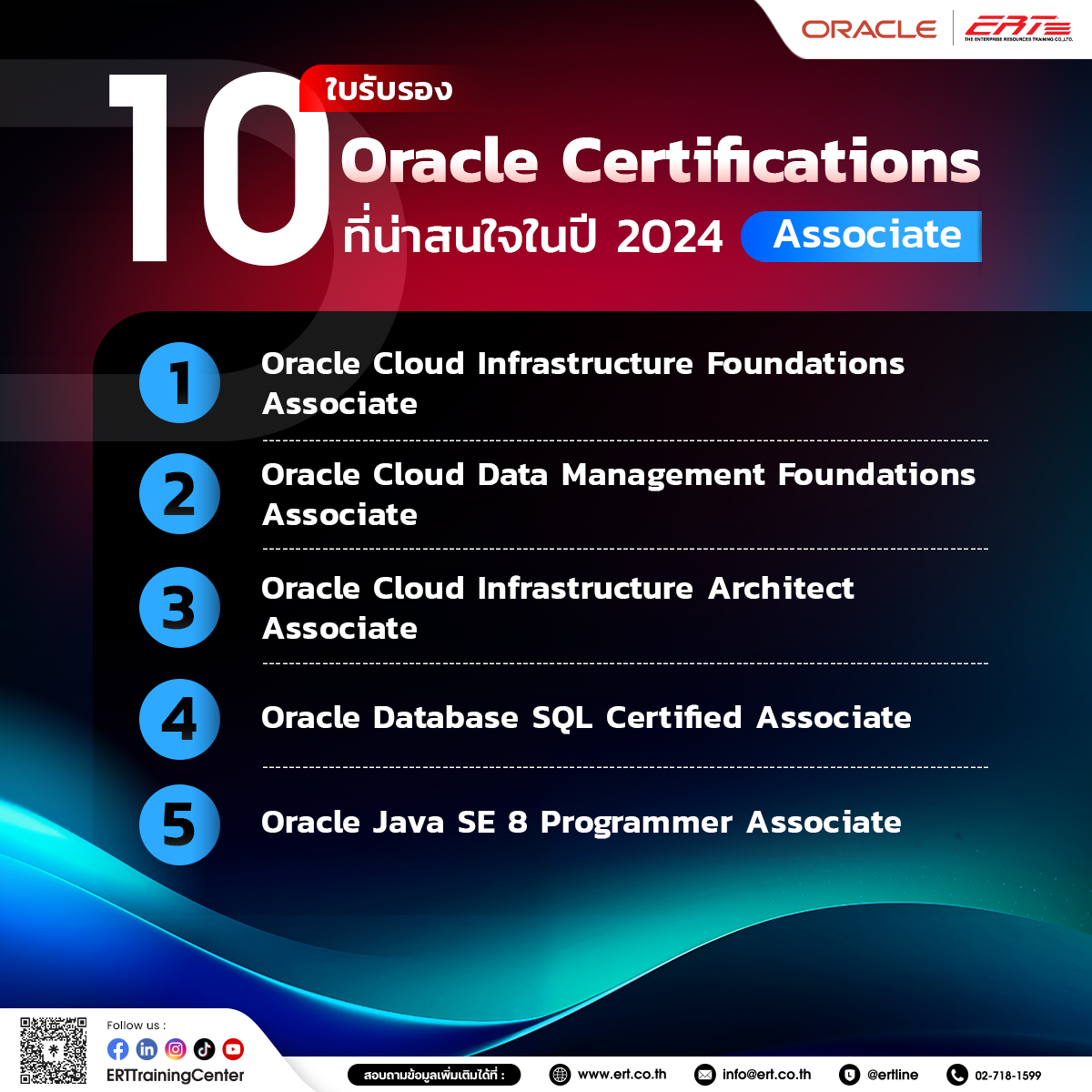 Oracle Certifications