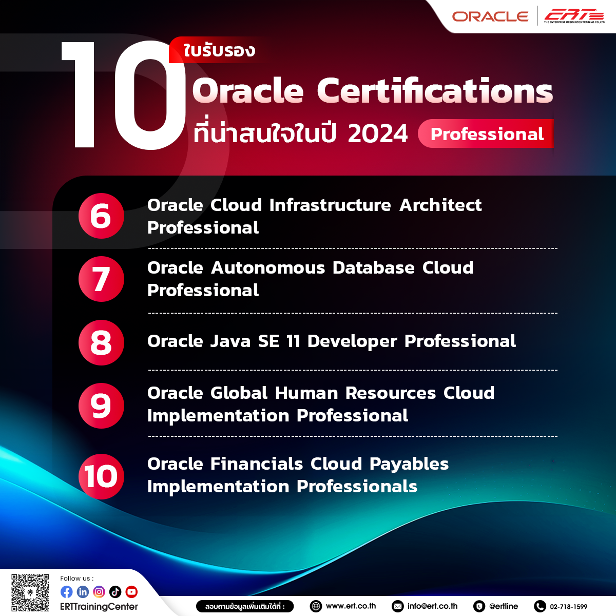 Oracle Certifications