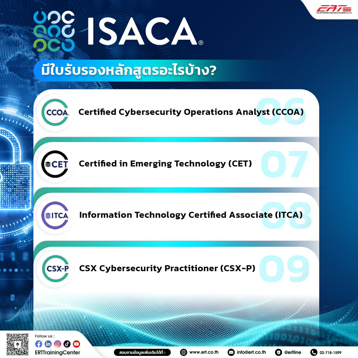 ISACA