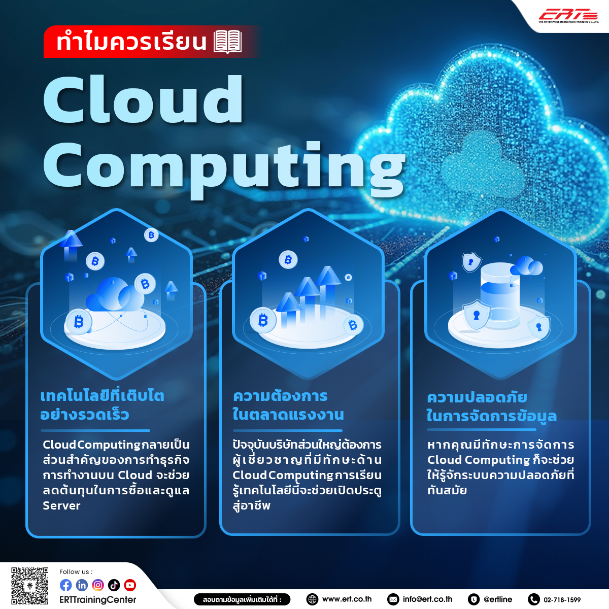 เรียน Cloud Computing