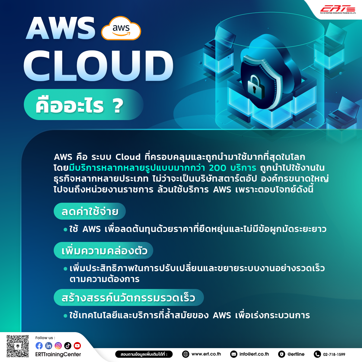 AWS Cloud