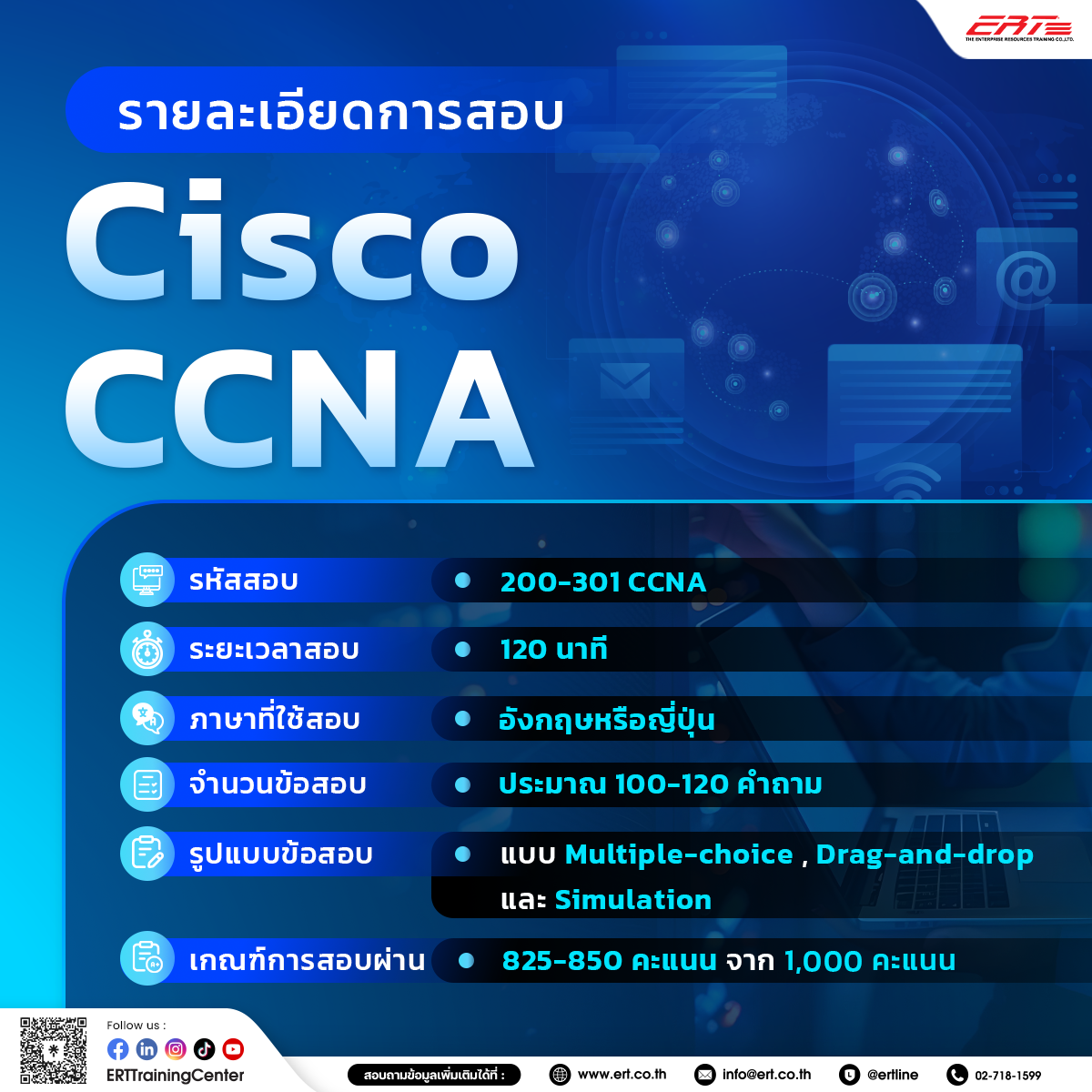 Cisco CCNA