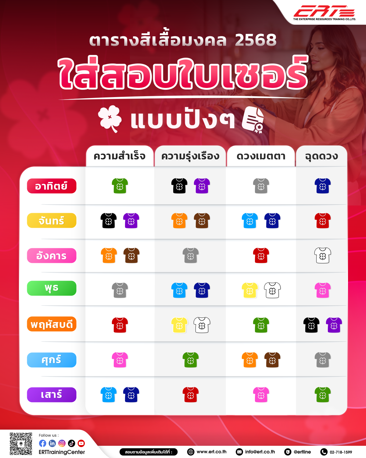 สีเสื้อมงคล 2568