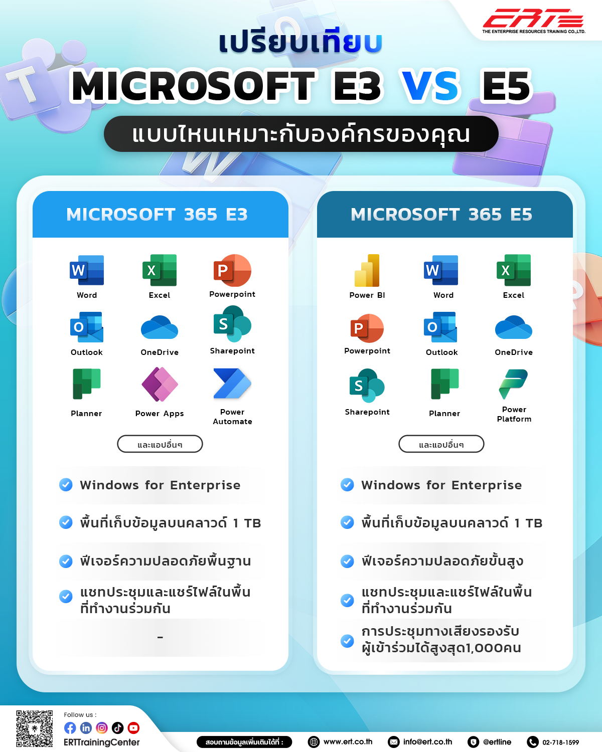 Microsoft 365 E3 vs E5